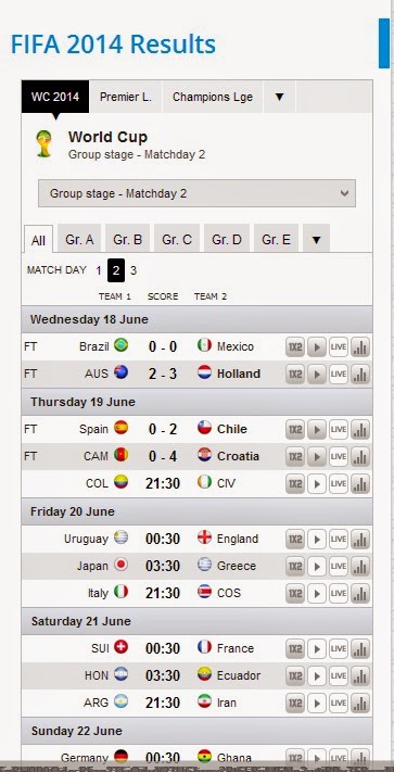 icc men's t20 world cup 2014 live score
